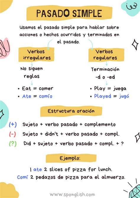 plastada in english|plasta .